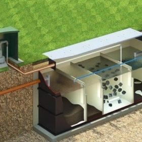 Sewage Treatment Plants (STP)